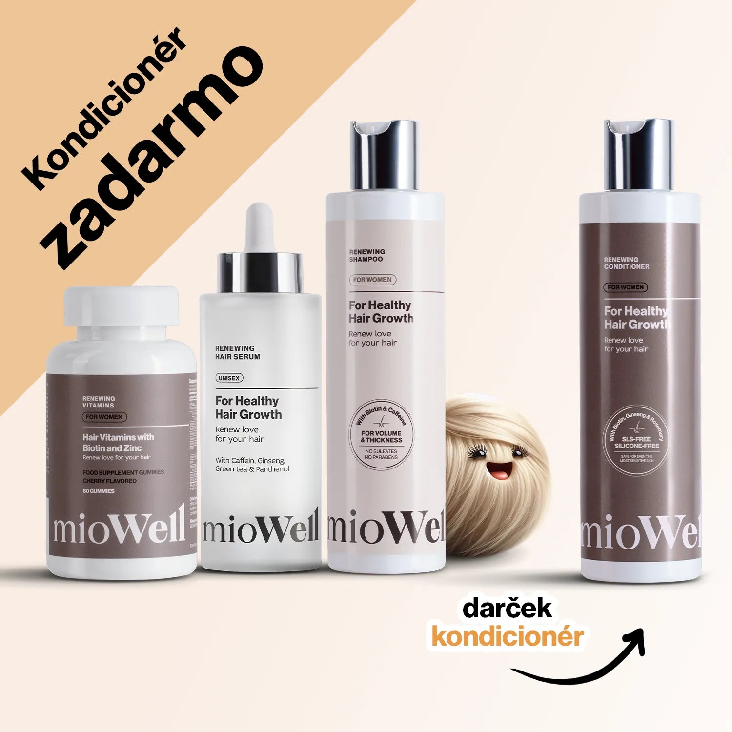 Kompletní program pro růst vlasů pro muže a ženy - Synergic protocol™️