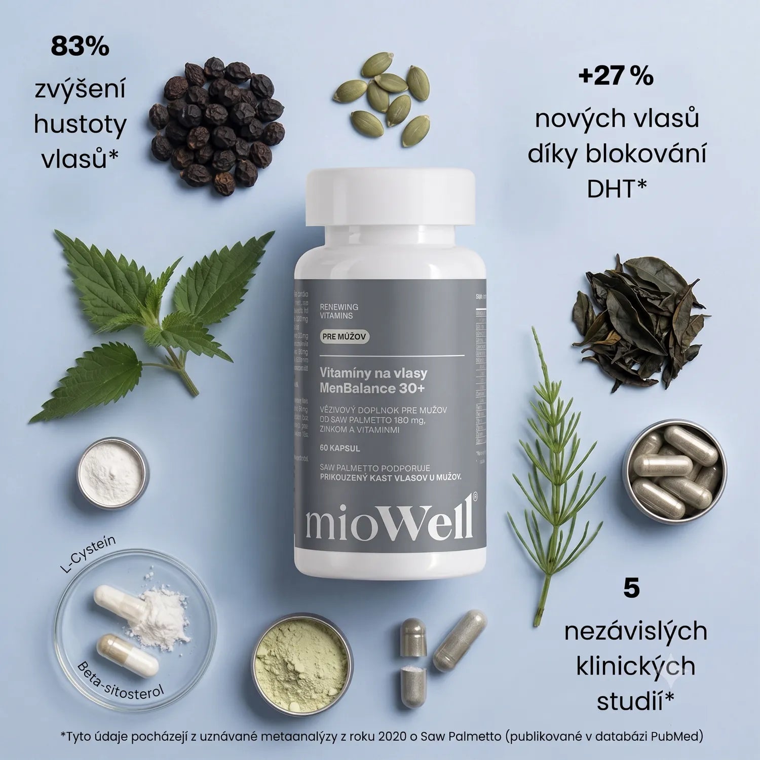 MenBalance 30+ kapsle se Saw Palmetto - Komplexní řešení proti vypadávání vlasů pro muže