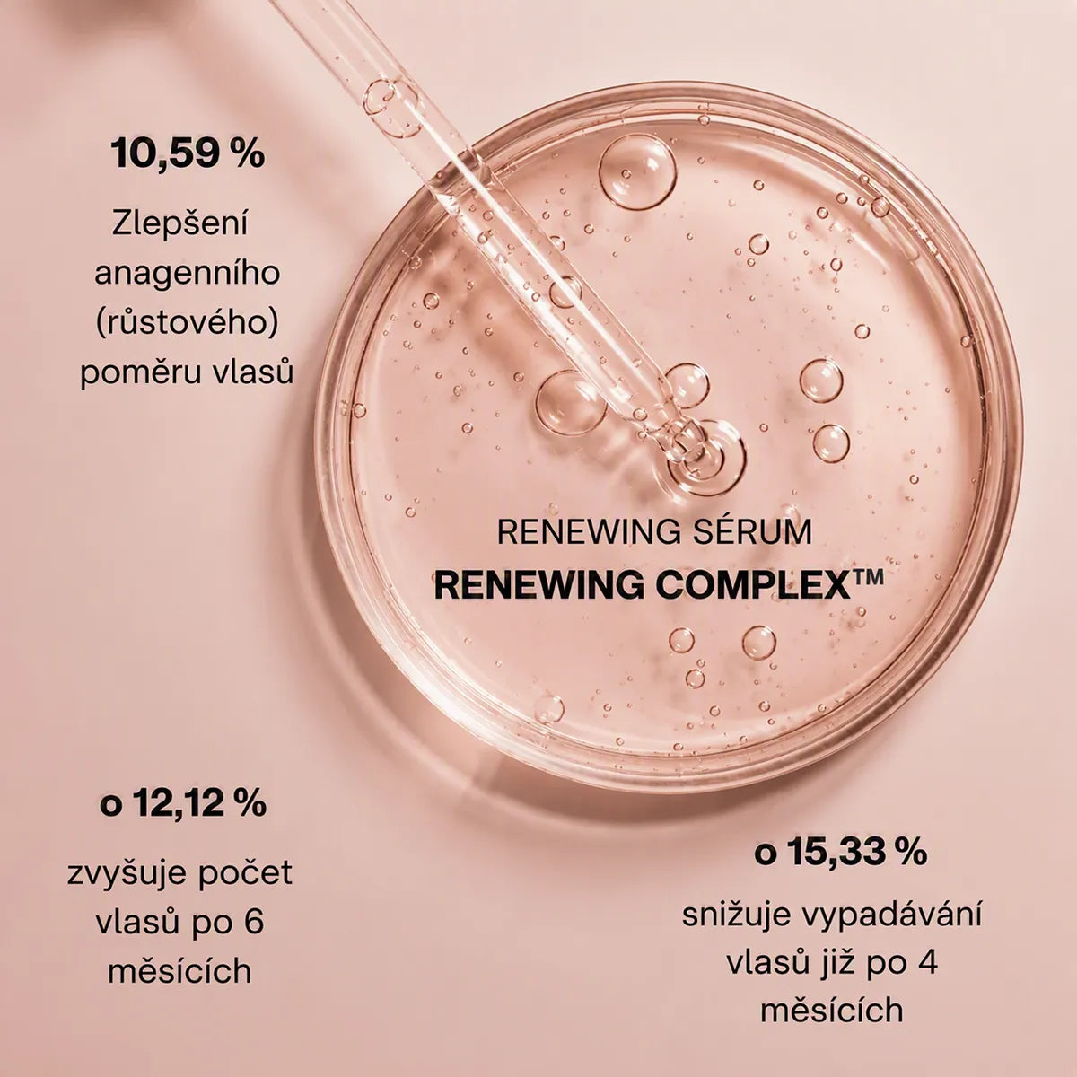 mioWell Renewing Sérum pro růst vlasů a pomoc proti vypadávání* XL 100ml