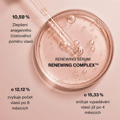 mioWell Renewing Sérum pro růst vlasů a pomoc proti vypadávání* XL 100ml