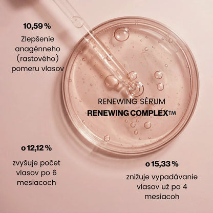 Kompletní program pro růst vlasů pro maminky - mioWell Synergic Protocol™️